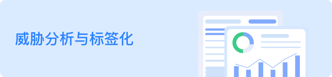 威胁分析与标签化